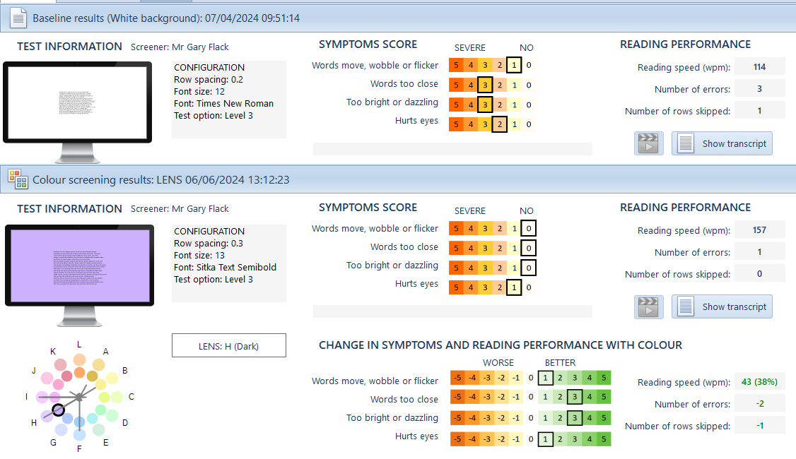 An image of the screen results for a patient using the computerised colorimetry software - at the Vision Hub Doncaster. Showing an improvement in reading speed and fluidity